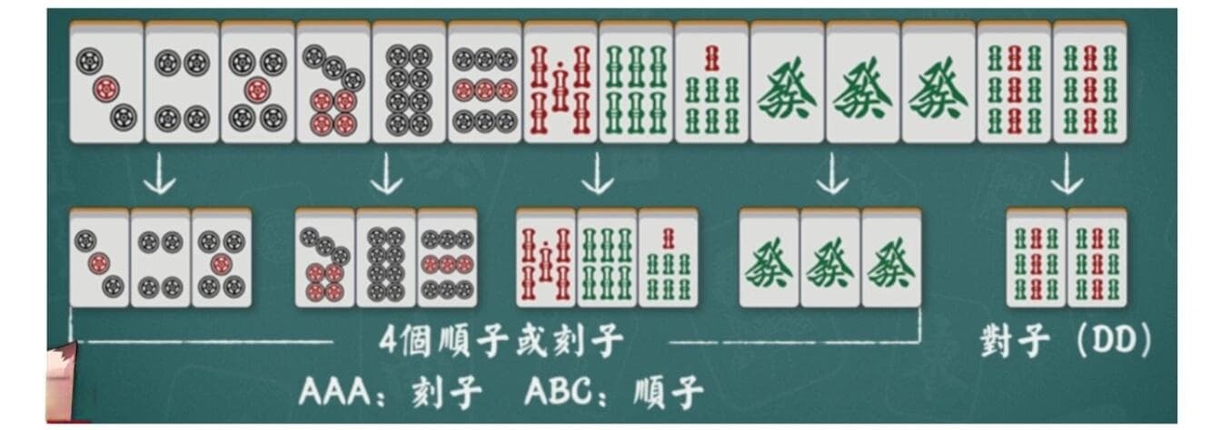雀魂麻将入门：牌型、役种、点数计算全攻略