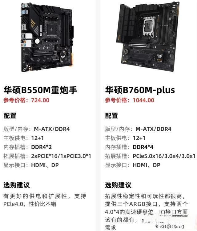 详解高性价比电脑主板选购指南：从CPU兼容性到品牌对比