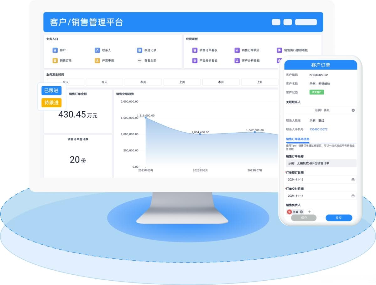 客户流失严重，销售能做什么？