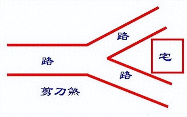 阳宅常见的几种煞气：风水影响及应对之道，提升家居正能量