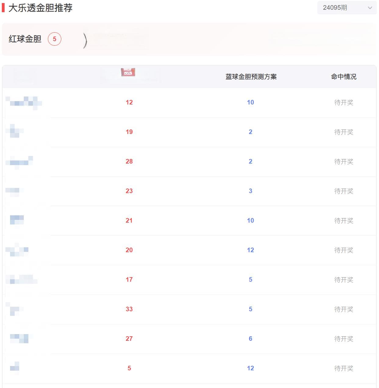大乐透号码周期性规律探索