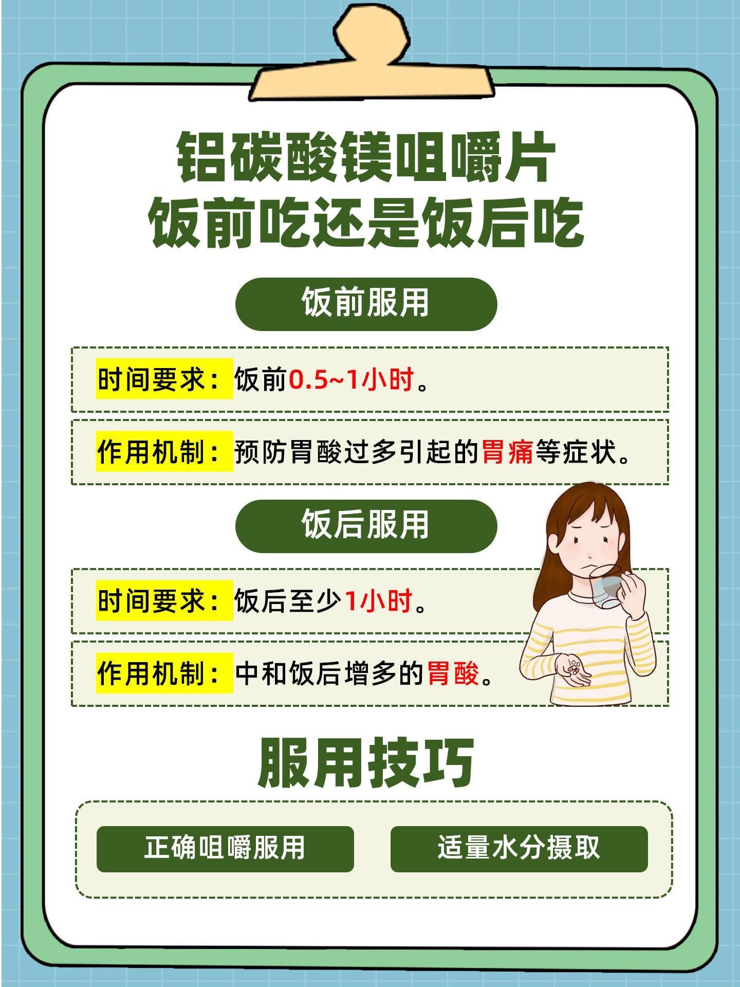 铝碳酸镁咀嚼片饭前吃还是饭后吃？