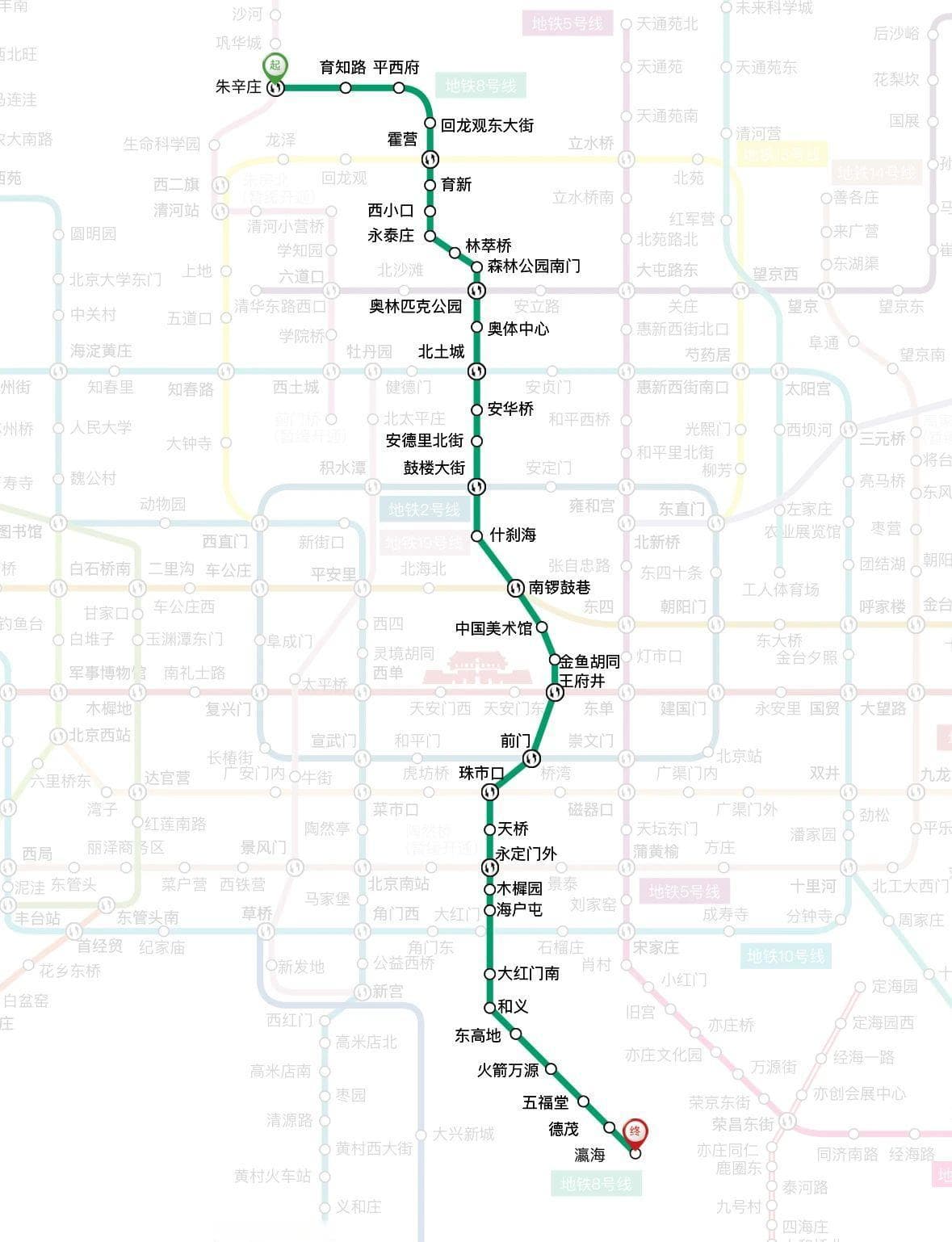 地铁+公交打卡北京中轴线！沉浸式体验Citywalk