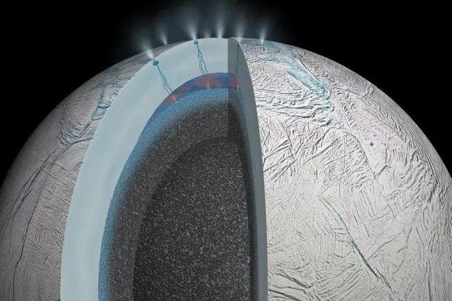 地球是太阳系唯一生命星球？或许欧罗巴星球上存在不可思议的生命
