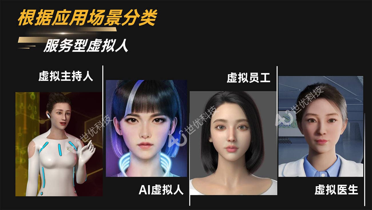 AI 数字人的崛起，科技新宠与广泛应用的未来挑战