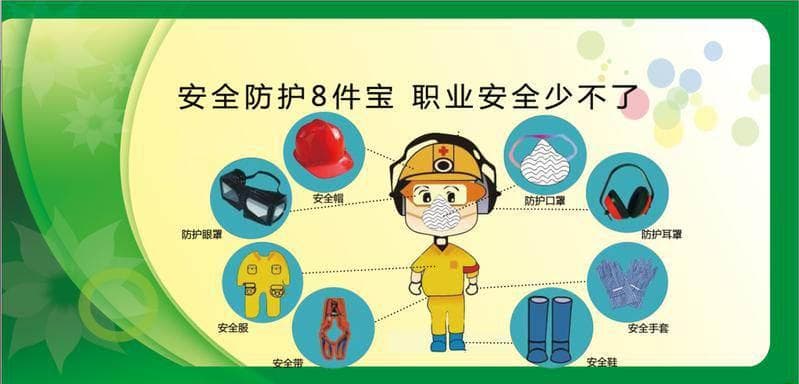 常见刺激性气体职业中毒的预防措施！