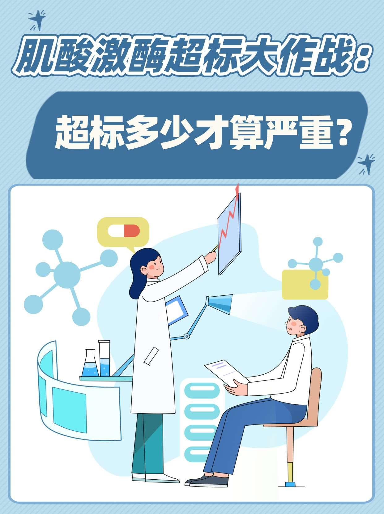 肌酸激酶超标大作战：超标多少才算严重？