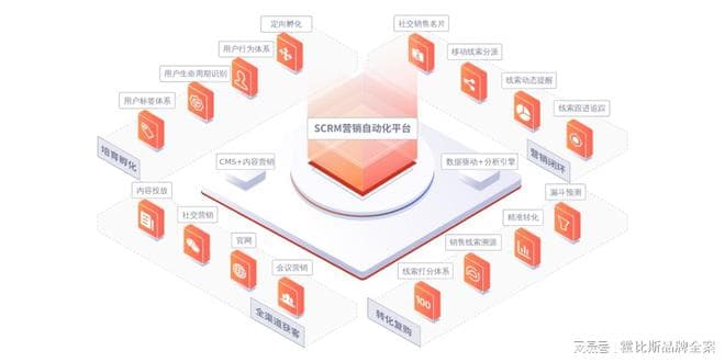舆情危机如何预防？提前布局至关重要！