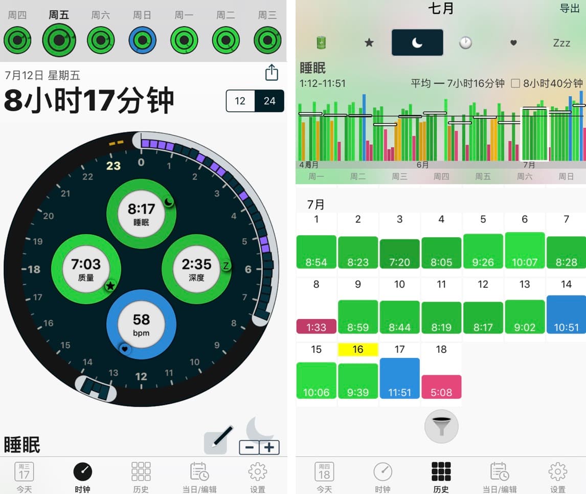 当代人高效睡眠完全指南