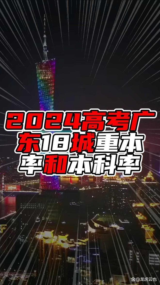 2024高考广东18城重本率和本科率，前六在珠三角，汕头排非珠首位