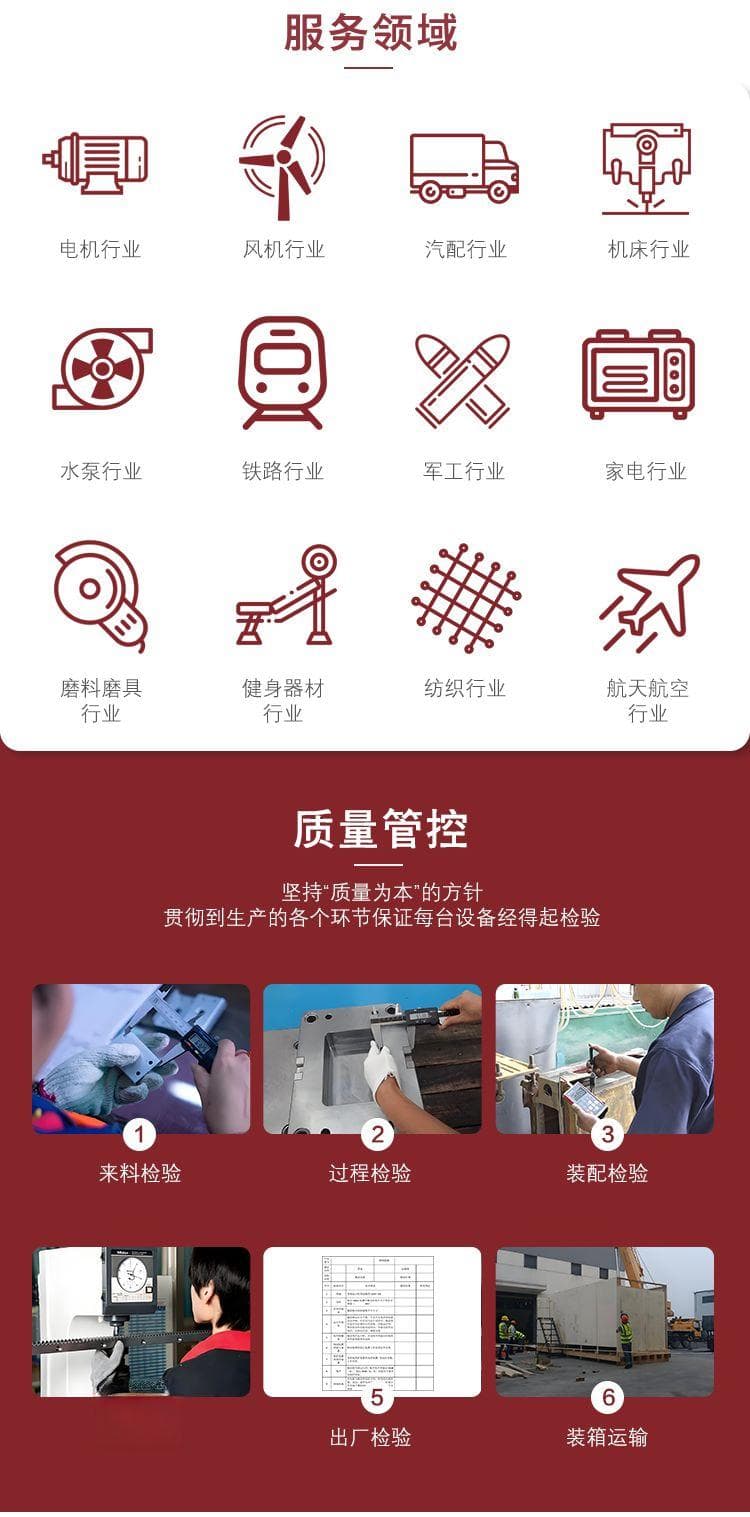 揭秘全自动平衡机：5大应用领域全覆盖