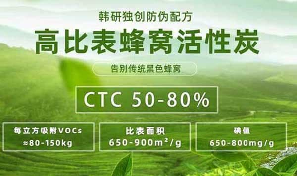 活性炭在空净行业中的应用