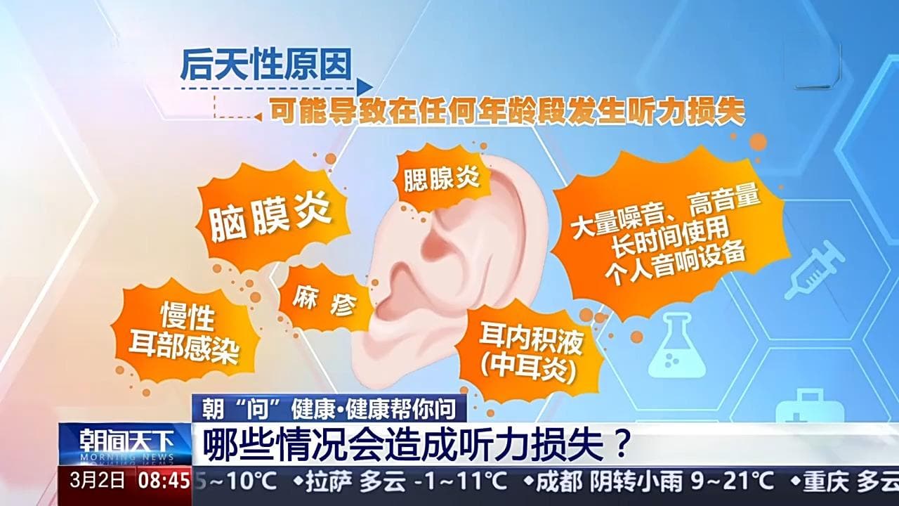 全球超15亿人听力受损！如何健康掏耳朵？怎么戴耳机更护耳？