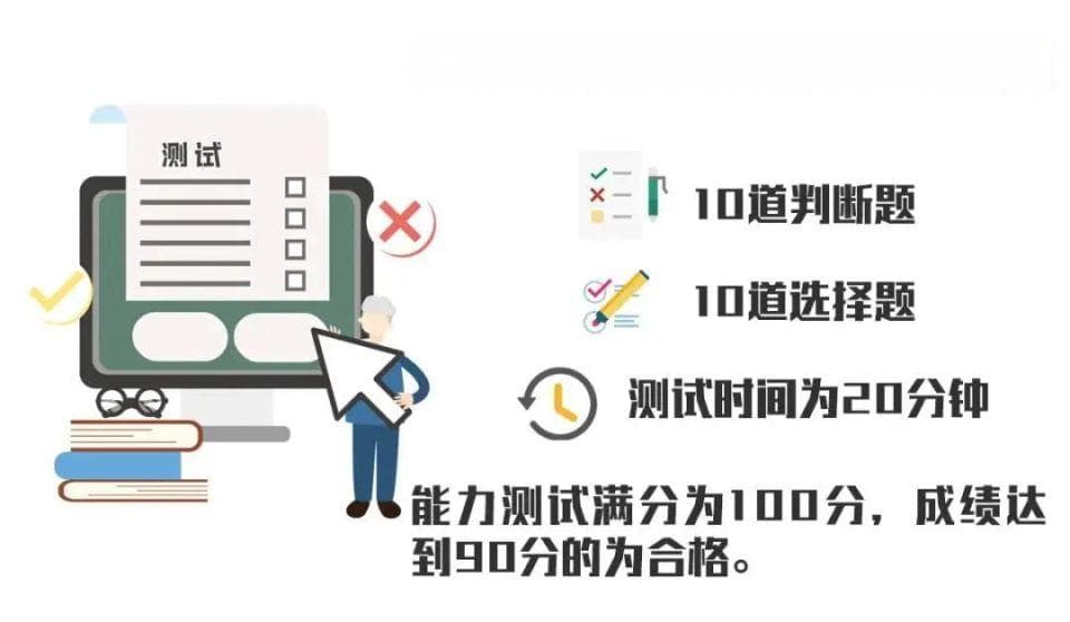 70岁以上老人如何处理驾驶证？这份指南请收好
