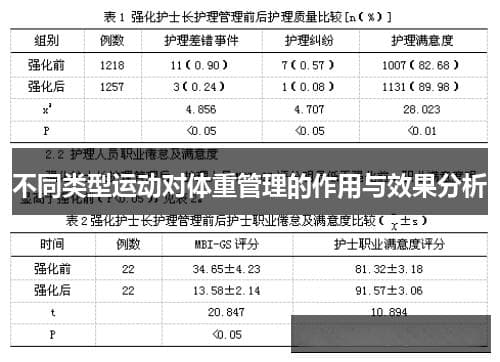运动后及时补充营养对恢复与提升运动表现的关键作用及其科学依据