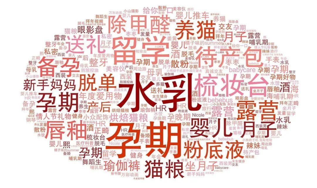 小红书蒲公英平台上线「笔记关键词搜索+新锐博主」功能
