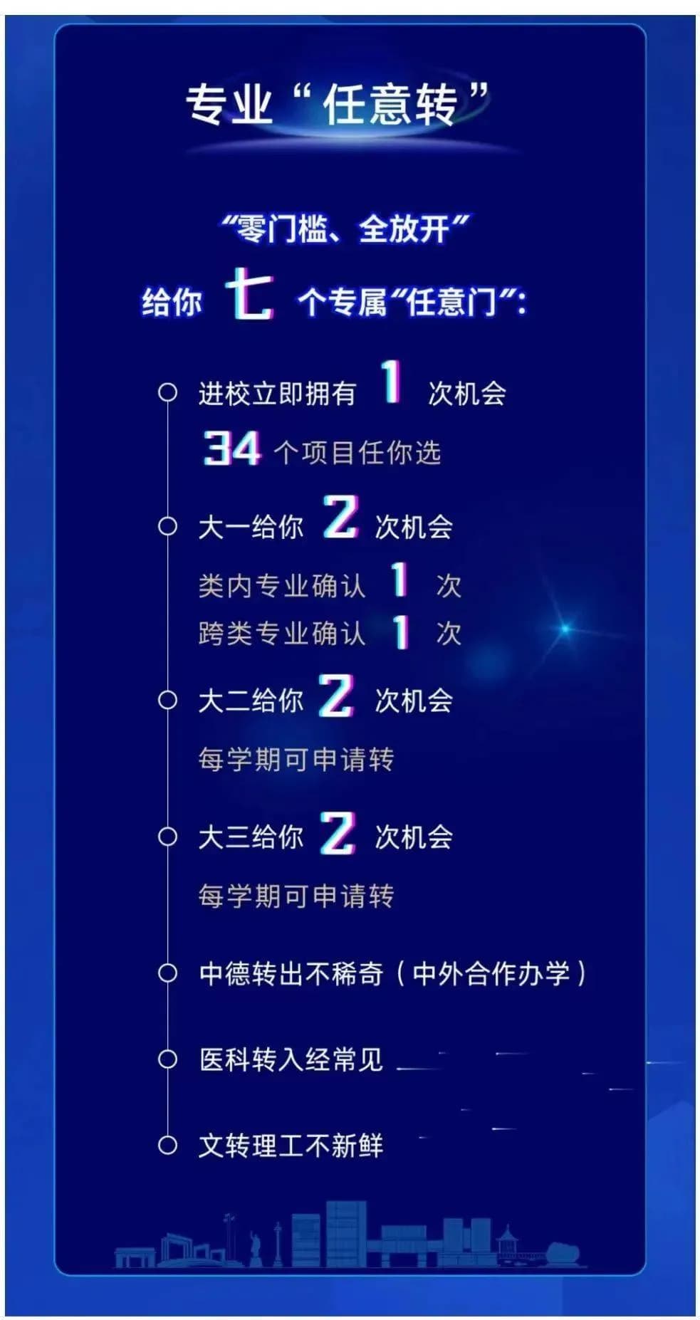 最多7次转专业机会、全面开放“零门槛”转专业！这些高校官宣……