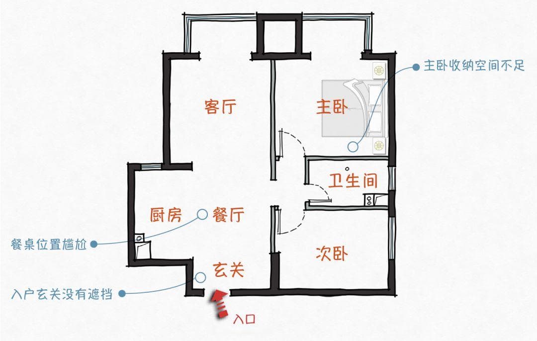 北京63㎡小家，洄游动线设计让你一步一惊喜！