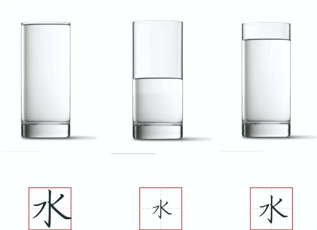 田字格使用宝典：如何正确使用田字格练字