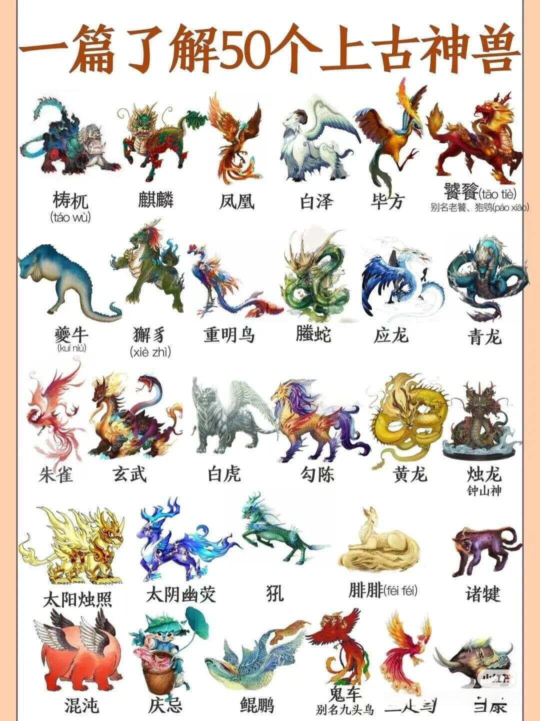 上古神兽大全：中国神话中的神秘生物