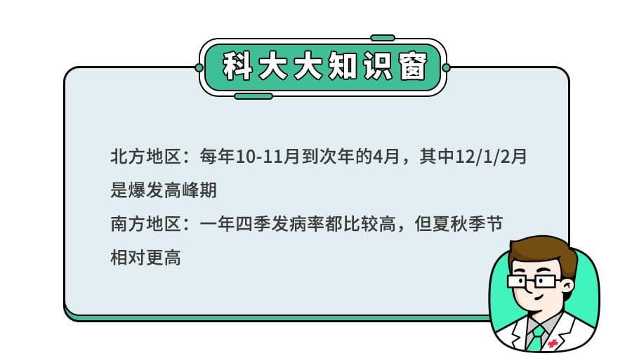 超强呼吸道病毒RSV高发，这些防护要点家长必知
