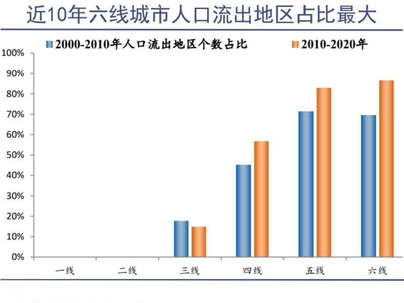 浙江丽水试点“微小宅地”出让：个人买地建房新模式或将开启地产新周期