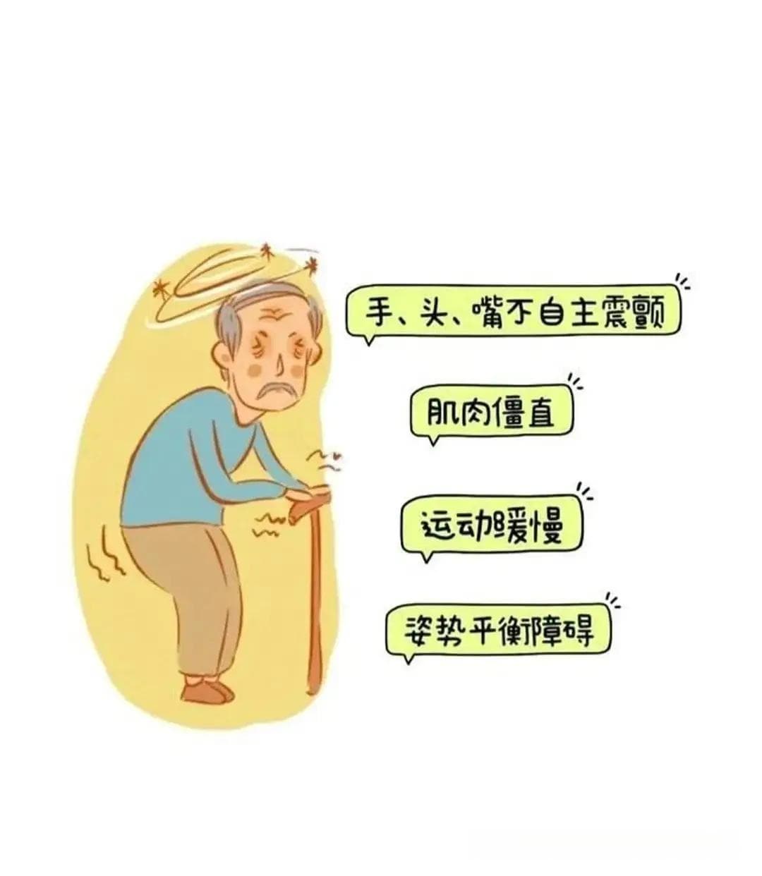帕金森病治疗方案