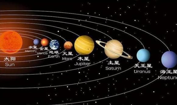 类地行星中，谁能成为下一个宜居星球