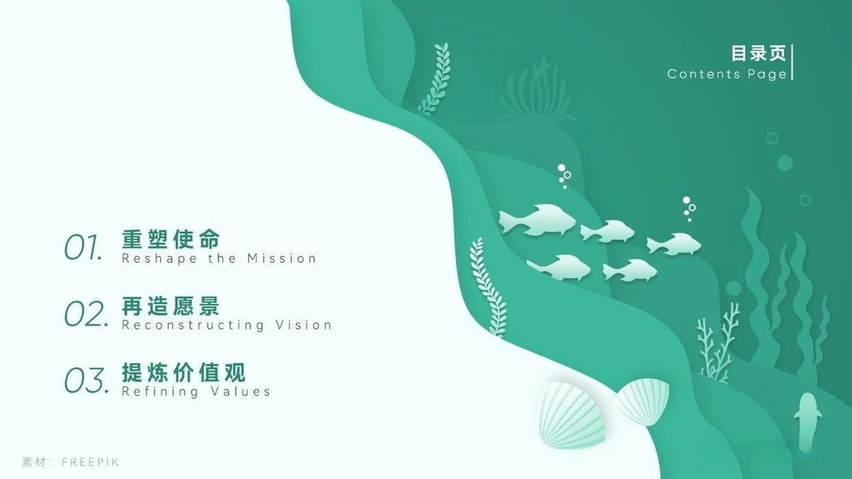 企业文化塑造的三个核心任务：重塑使命、再造愿景、提炼价值观