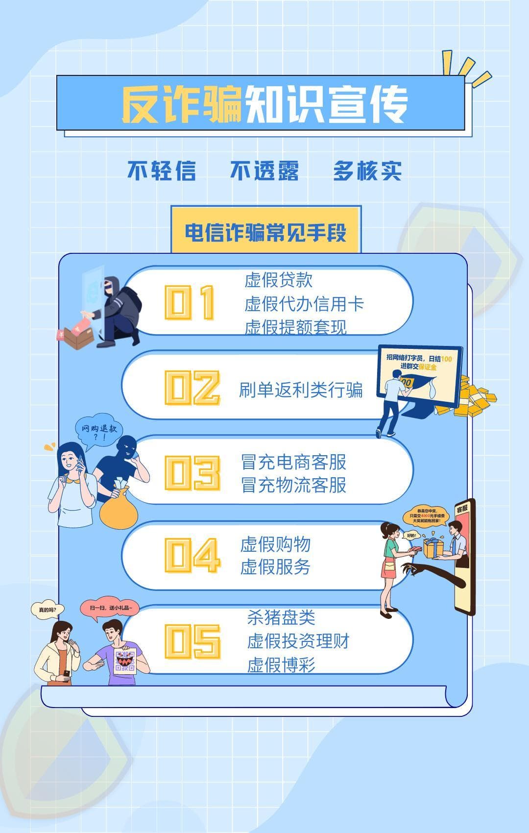如何识别电信诈骗？这15种诈骗套路你遇到几个？