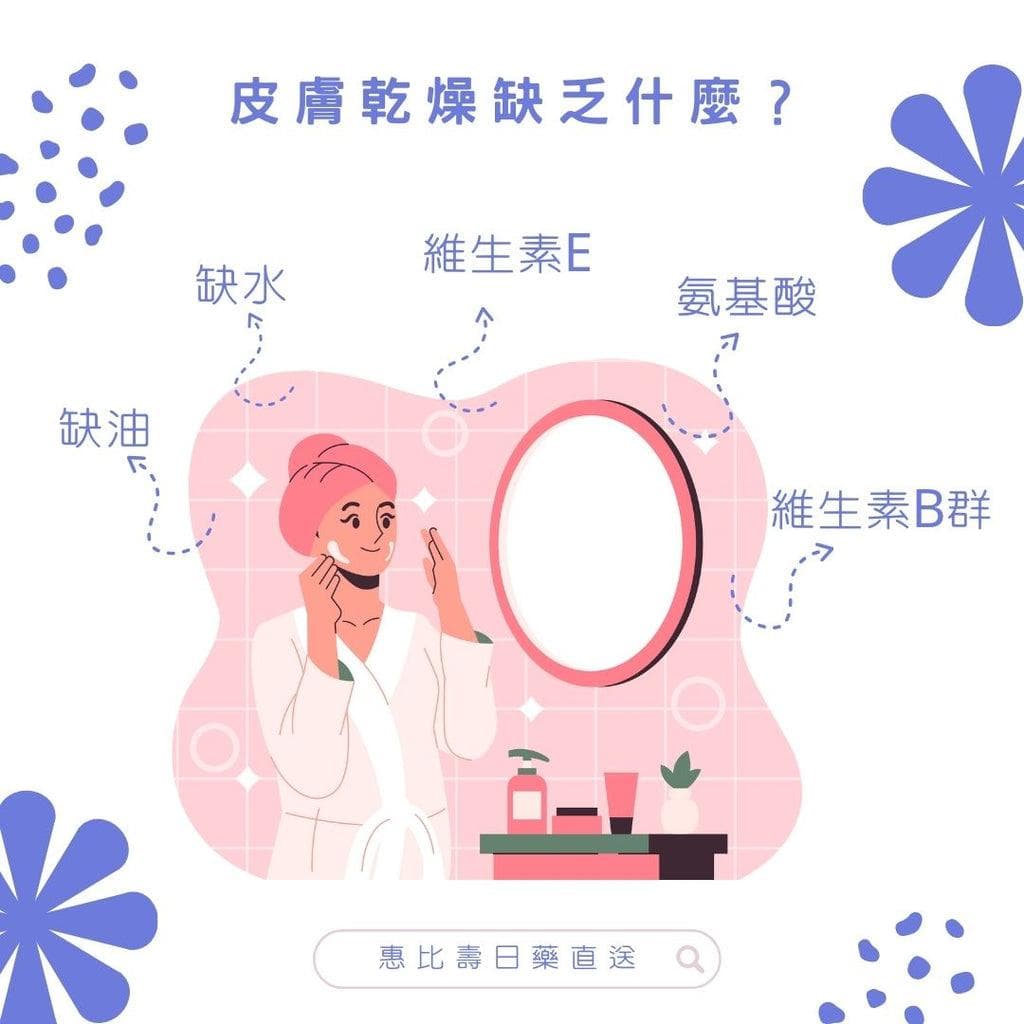 皮膚乾癢擦什麼？保濕必備成分大解析！