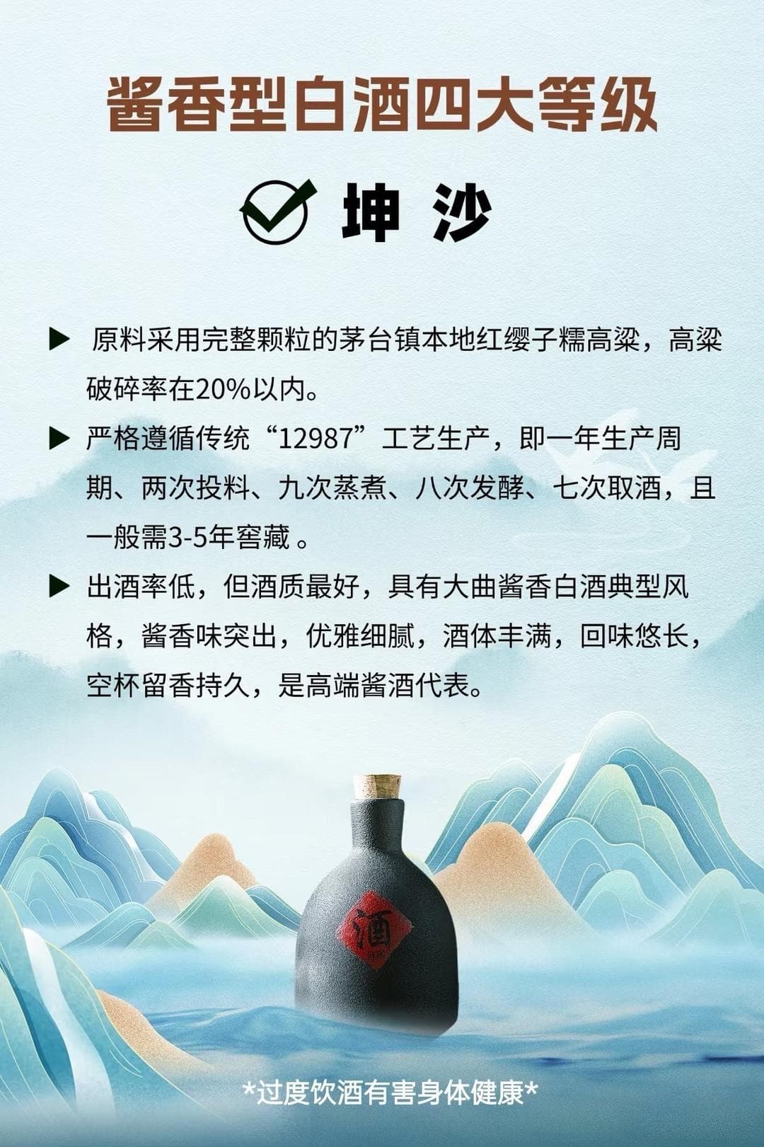 一图读懂酱香型白酒四大等级