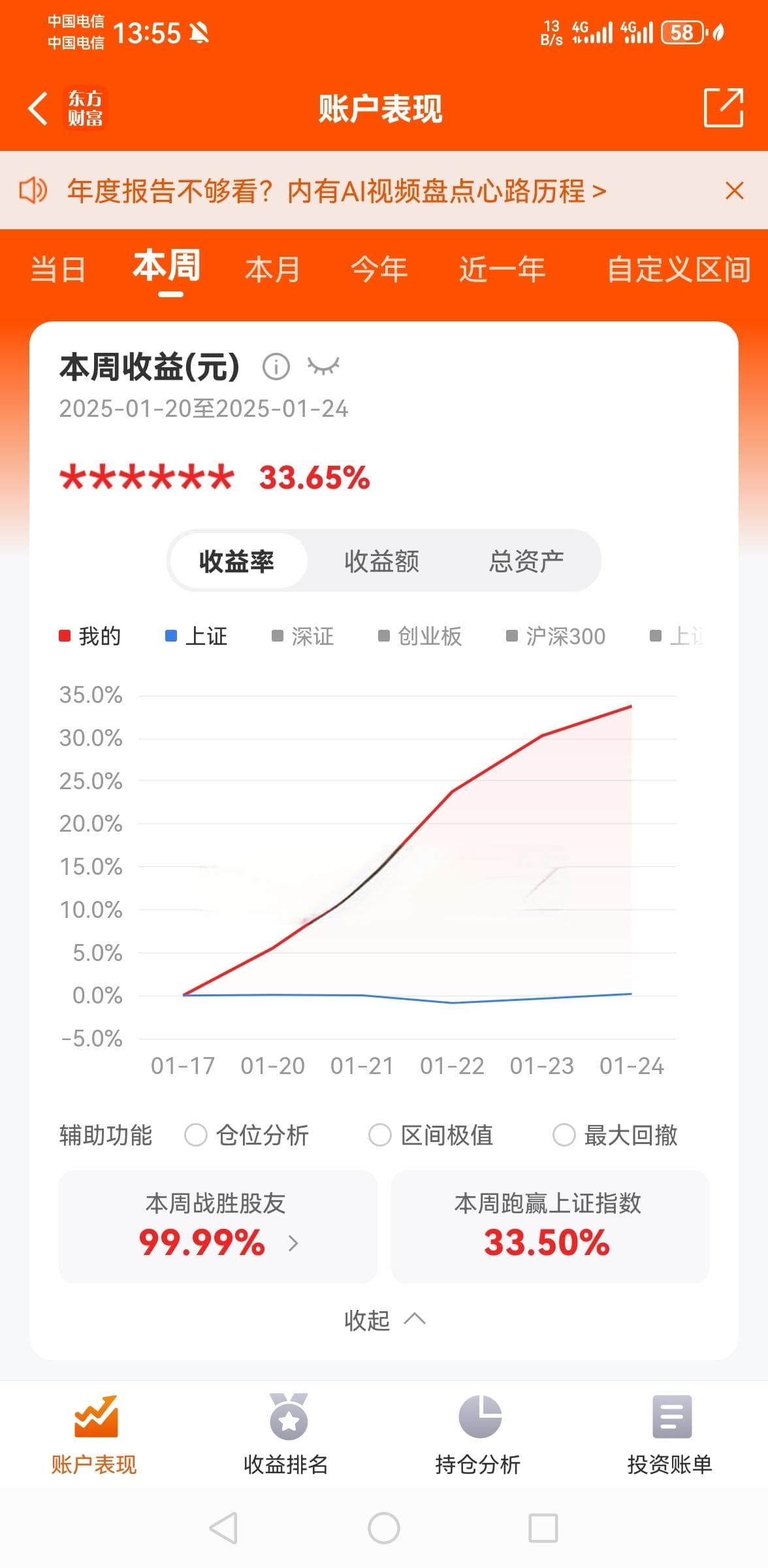 精准狙击龙头股，开启财富增长引擎：深度剖析龙头战法