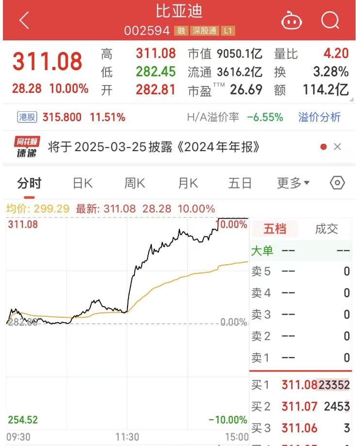 AI手机板块火热，主力连续2日加仓这些股