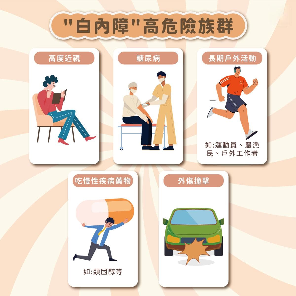 白内障初期症状有哪些？眼科院长详解白内障手术与人工晶体选择