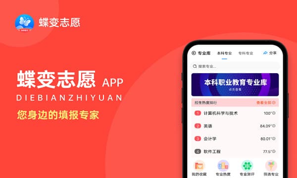 2024高考多少分能上福建林业职业技术学院 最低分数线和位次