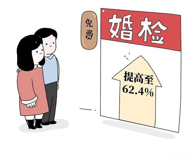爱的检验：婚检，是法律的温柔引导还是自由的明智选择？