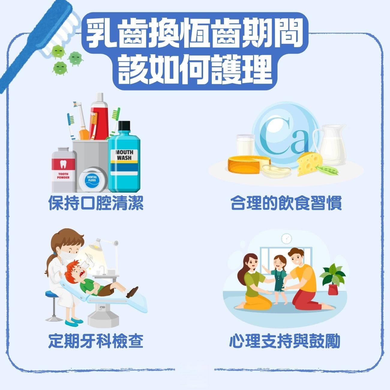 小朋友换牙全攻略：从乳牙脱落到恒牙生长的科学护理指南