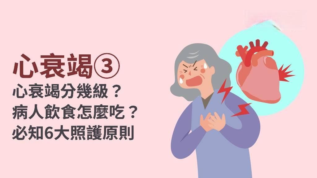 心衰竭的日常照护指南：从饮食到生活全方位管理