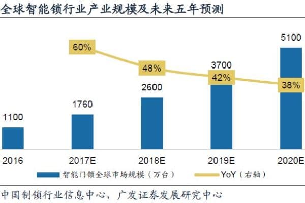 悬挂多少钱—探寻悬挂系统的价格因素与选择策略