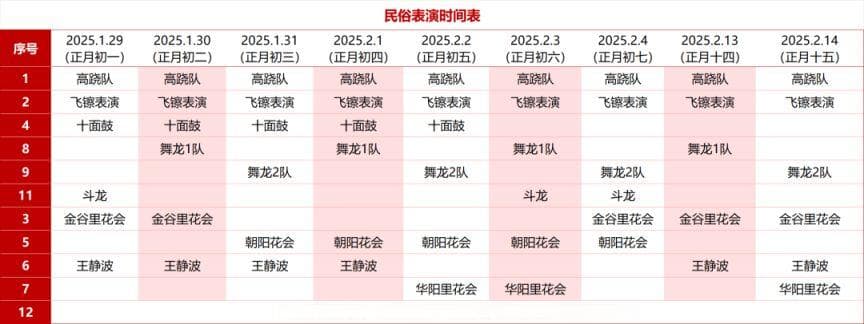 2025天津首届中国盐韵潮声七彩盐滩新春灯会活动全指南