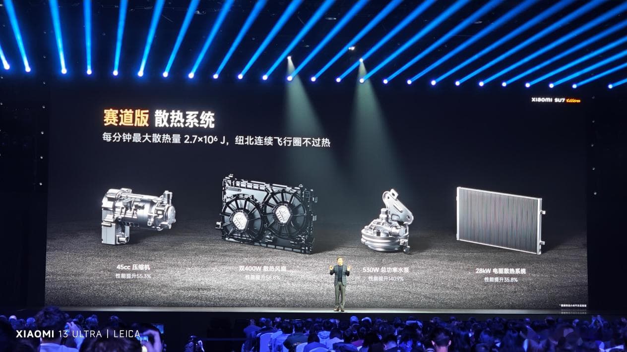 小米汽车概念股早盘活跃，奥特佳与小米汽车合作迷雾重重，董秘回答语焉不详
