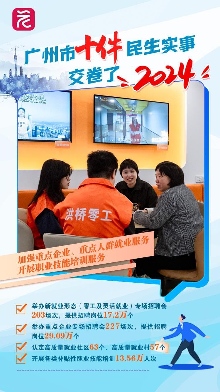 全力提升就业服务能力！广州全市高质量就业社区（村）达120个