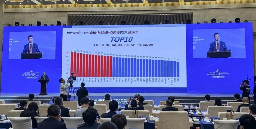 2024中国城市科创金融指数发布，科创金改试点城市表现亮眼