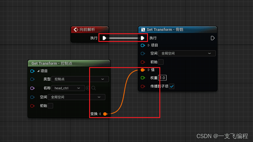 UE5中使用ControlRig做动画（入门）