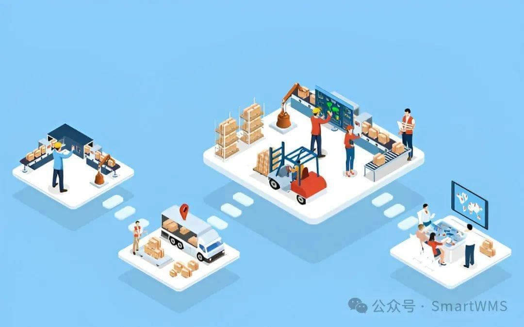 供应链中的供应商管理（Supplier Management）