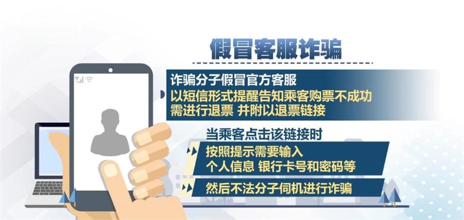 这四大购票骗局请留意！如发现有诈骗行为及时拨打报警电话