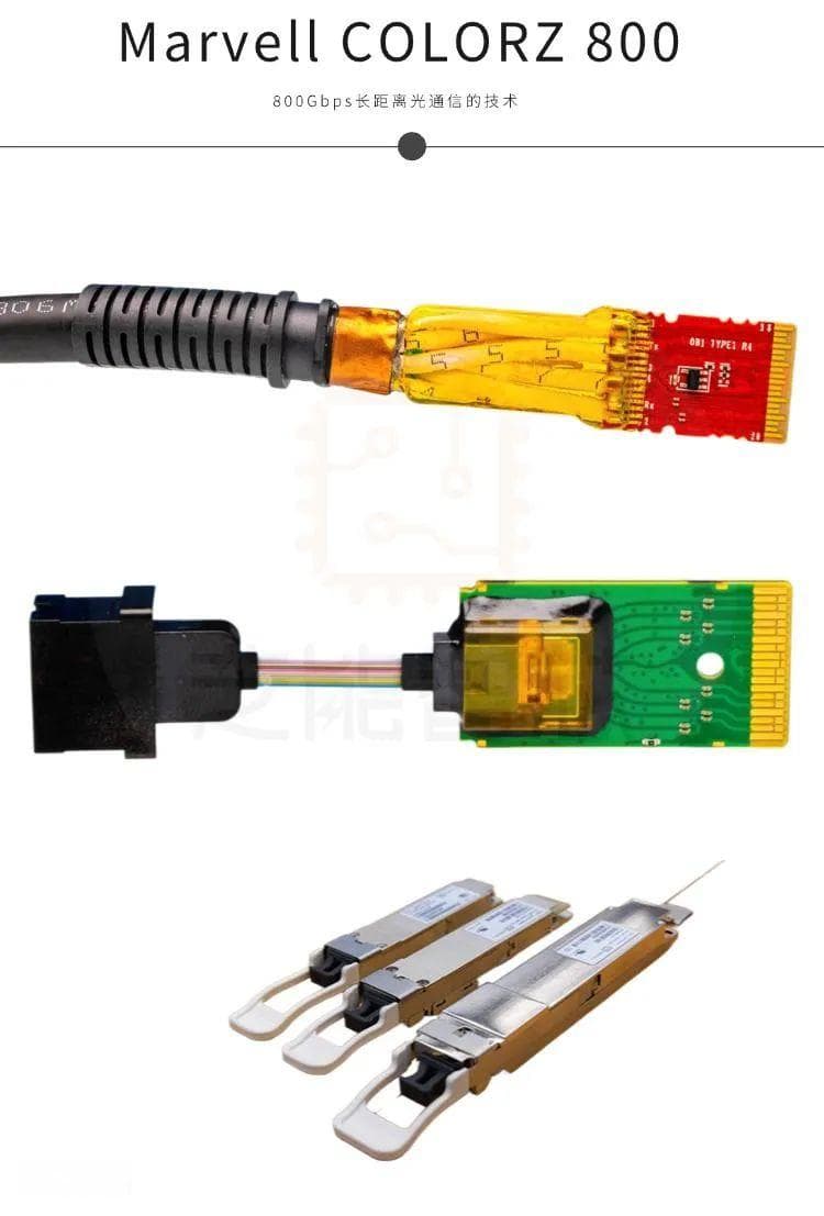 800Gbps长距离光通信技术：Marvell COLORZ 800