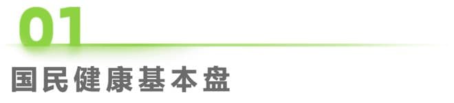 2025 AI时代健康睡眠白皮书：数据解析国人睡眠现状与未来趋势