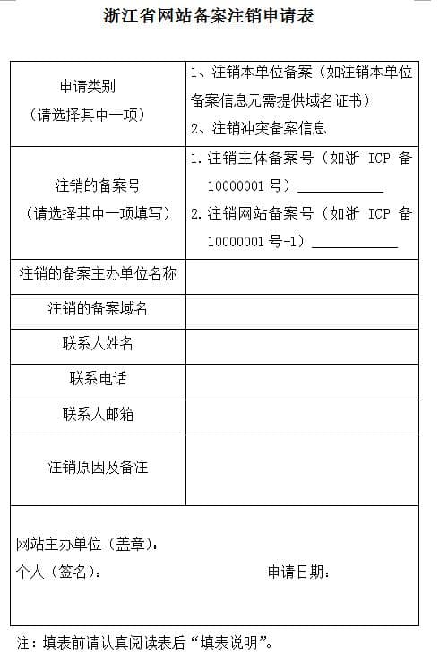 注销备案表的申请流程：从准备材料到成功注销的全程解析